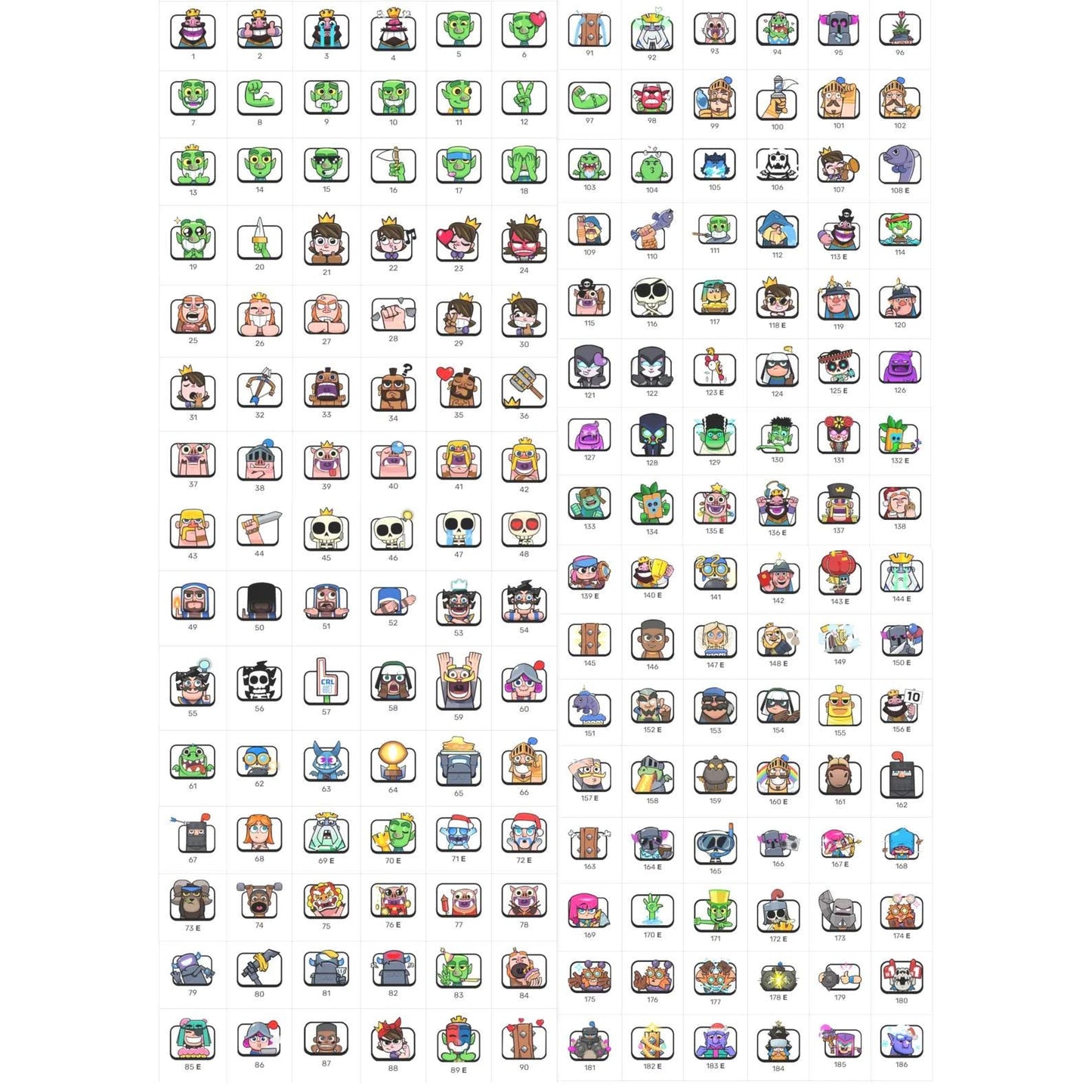 Clash Royale Emote Stickers CUSTOM - ANY EMOTE