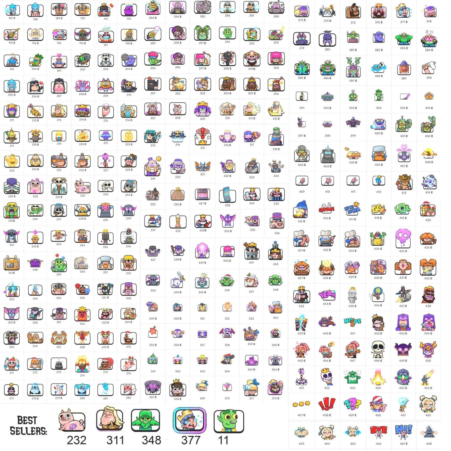 Clash Royale Emote Stickers CUSTOM - ANY EMOTE